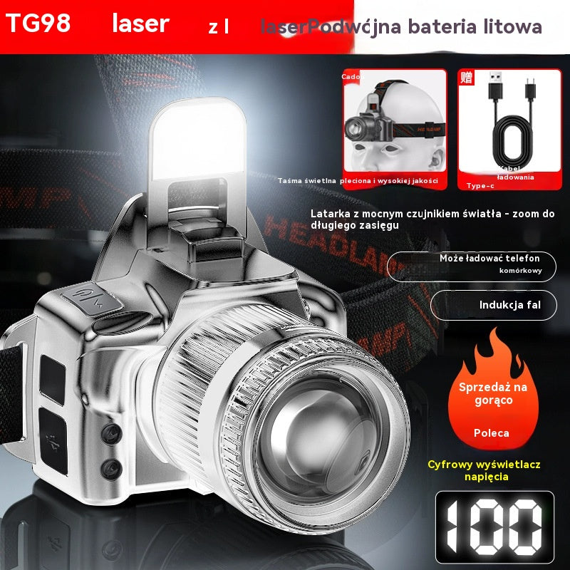 💡【Χαμηλή τιμή για περιορισμένο χρονικό διάστημα】Ισχυρός φακός κεφαλής με αισθητήρα κίνησης και ζουμ, επαναφορτιζόμενη μπαταρία και μεγάλη διάρκεια ζωής