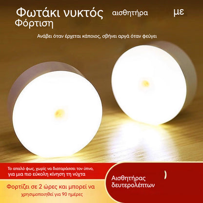 🏡💡Έξυπνο φως LED με λειτουργία ανίχνευσης ανθρώπινου σώματος, εύκολο στη φόρτιση και πρακτικό