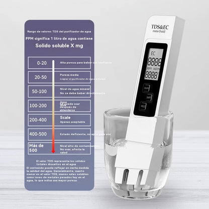 🔥 2 τεμάχια  23 ευρώ【Αγοράστε 1, λάβετε 1 δωρεάν】Ψηφιακός αναλυτής ποιότητας νερού με μετρητή TDS