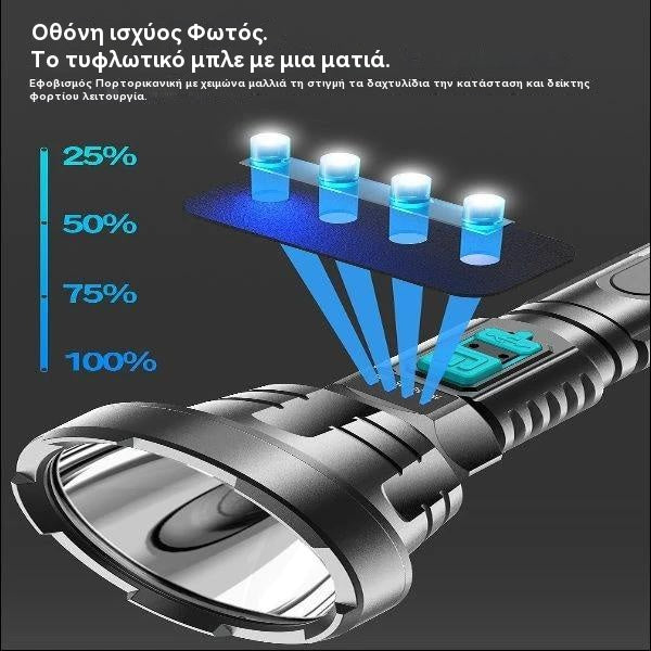 🔥🔥🔥Γερμανικός προβολέας υψηλής ισχύος Καλώς ορίσατε στο κατάστημά μας. 100% Εγγυημένη Αυθεντικότητα!