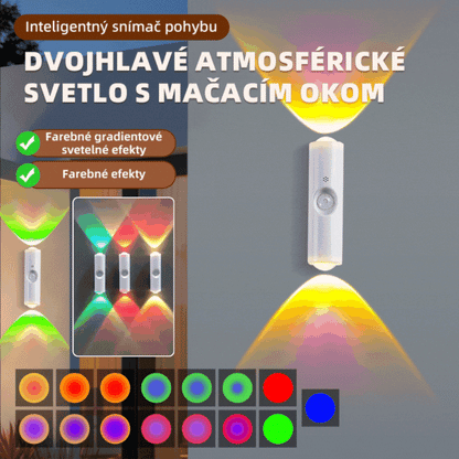 💥🔥2 τεμάχια για 23 ευρώ🔥Αγοράστε 1 και πάρτε 1 δωρεάν🔥Διπλής κεφαλής επιτοίχια λάμπα σε σχήμα cat eye, επαναφορτιζόμενη, είσοδος, με έξυπνο αισθητήρα ανθρώπινου σώματος, νυχτερινό φως