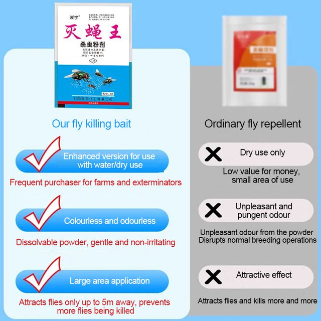 🦟Ειδικά σχεδιασμένο για να σκοτώνει κουνούπια και μύγες σε αγροκτήματα, ένα πακέτο σκοτώνει ψύλλους / ακρίδες / κατσαρίδες / μύγες / κουνούπια!