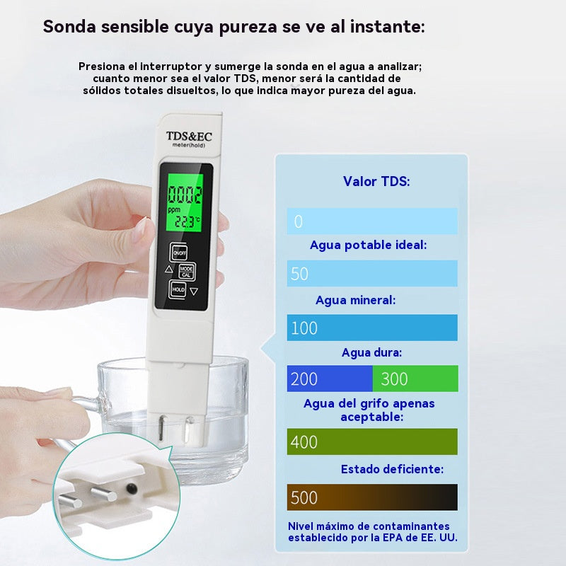 🔥 2 τεμάχια  23 ευρώ【Αγοράστε 1, λάβετε 1 δωρεάν】Ψηφιακός αναλυτής ποιότητας νερού με μετρητή TDS