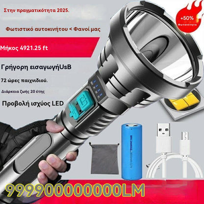 🔥🔥🔥Γερμανικός προβολέας υψηλής ισχύος Καλώς ορίσατε στο κατάστημά μας. 100% Εγγυημένη Αυθεντικότητα!