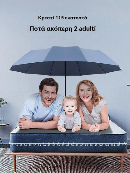 ☔ Κατασκευασμένο στην Ιαπωνία, νέος τύπος πλήρως αυτόματης ομπρέλας